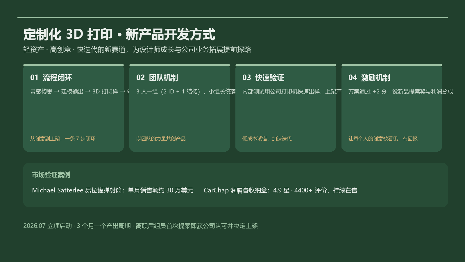 定制化 3D 打印 · 新产品开发方式